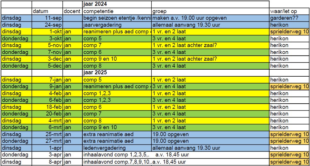 Rooster2024 2025